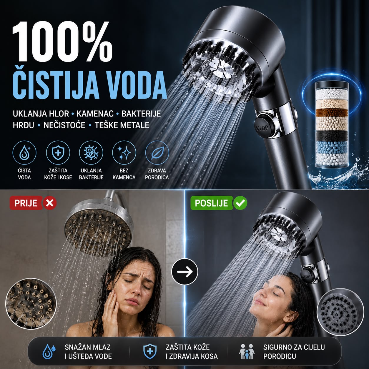 Filter Tuš PRO